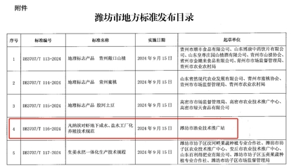《DB 3707/T 116-2024 凡納濱對蝦地下咸水、鹽水工廠化養(yǎng)殖技術(shù)規(guī)范》發(fā)布 推動技術(shù)推廣的關鍵一步